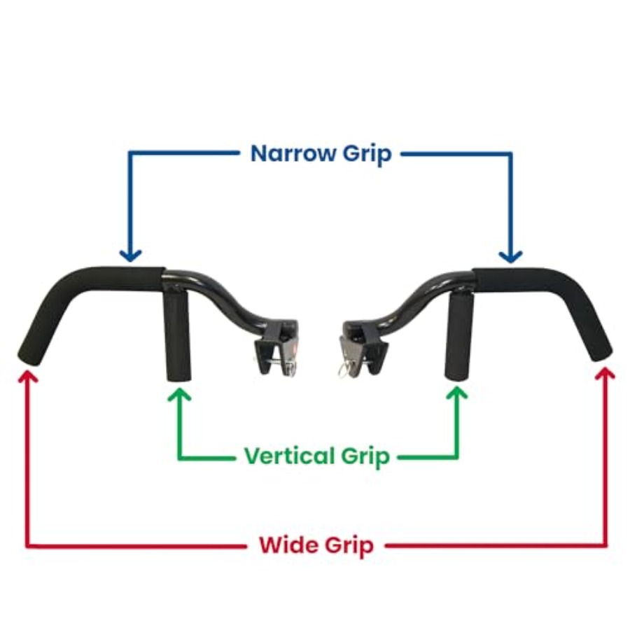 Tri-Grip Shaper Bars for home  - Home Bar And Gym 评论和价格