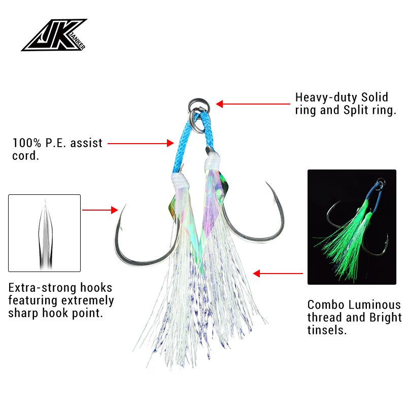 JK LAI-L Shore Jigging Light A - Jigger Double Sided 评论和价格