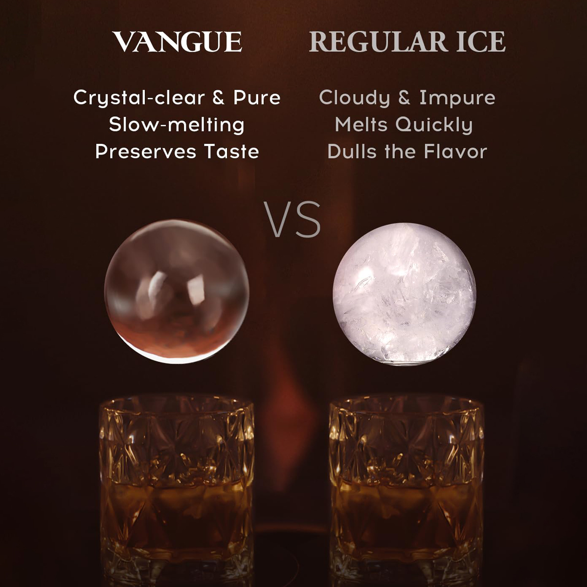 Crystal Clear Ice Ball Maker,  - Ice Mold Sphere 评论和价格
