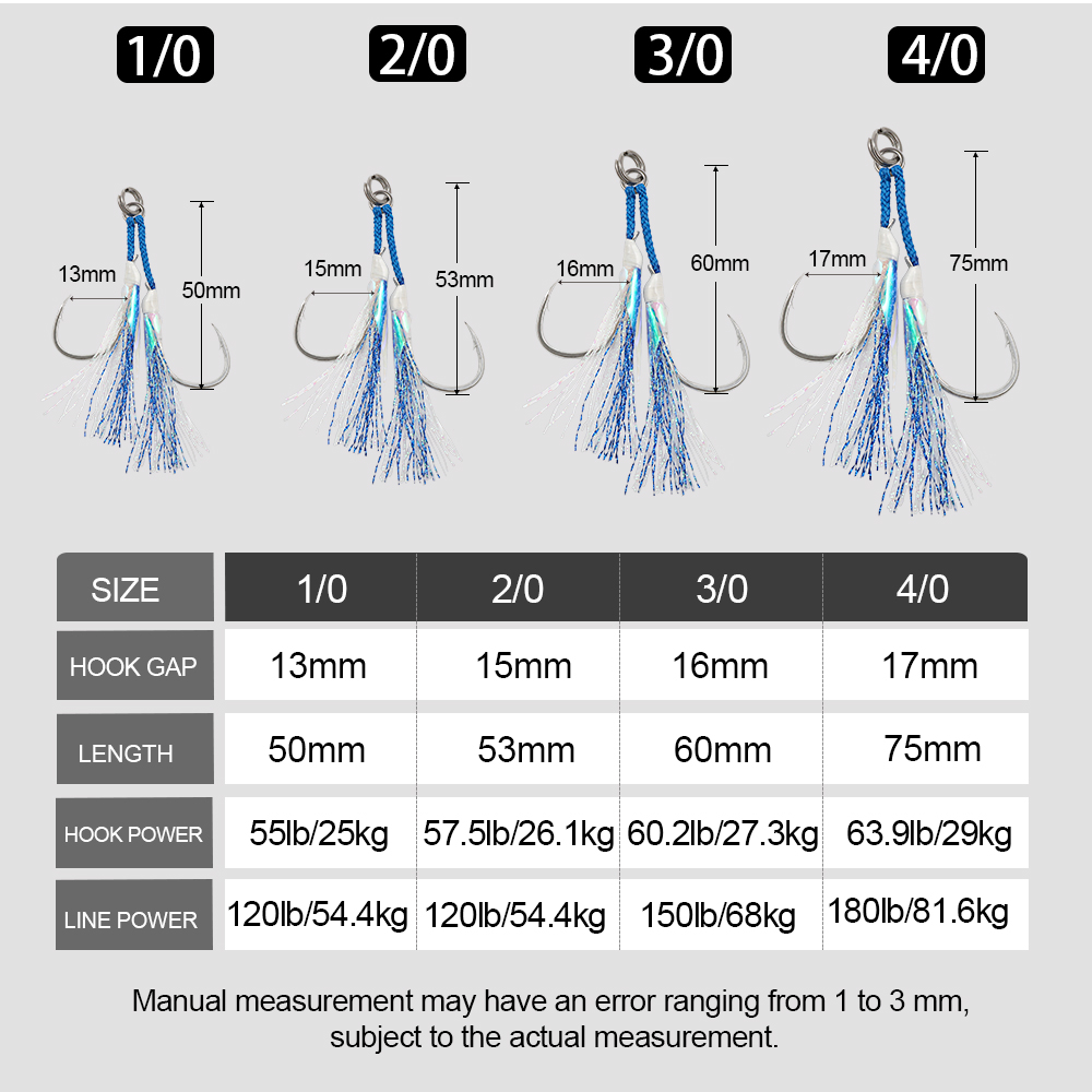 JIGGING PRO 2pcs Twin Assist H - Jigger Double Sided 评论和价格